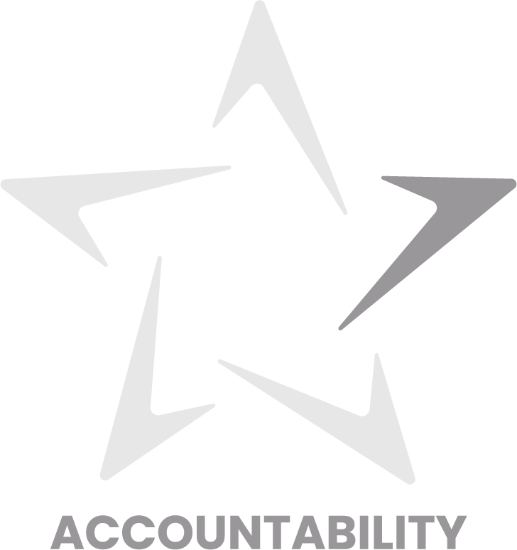 Accountability