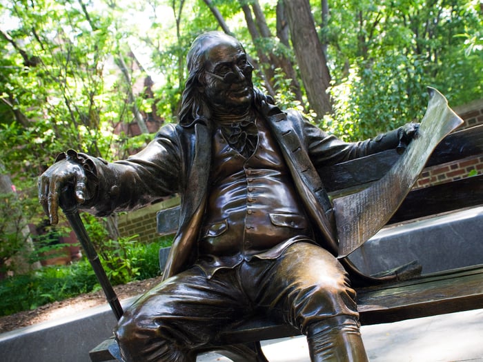 Statue of Ben Franklin
