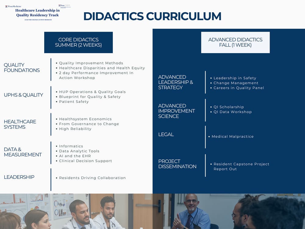Didactics graphic