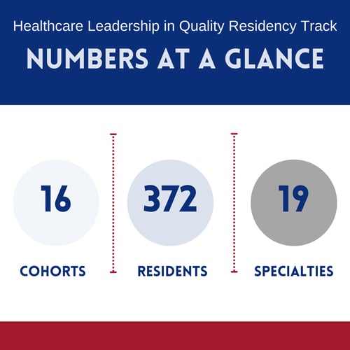 Numbers at a glance graphic