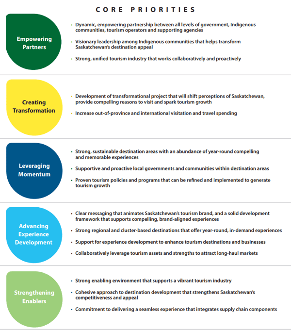 DDS_Infographic_3