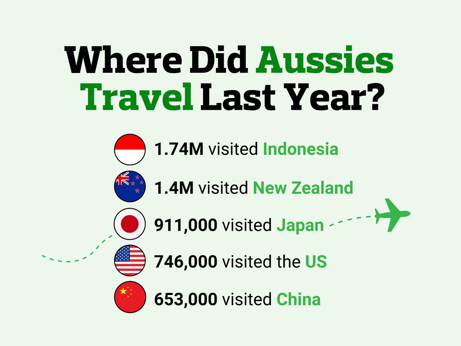 A-TMOZ-BlogFeatureImage1