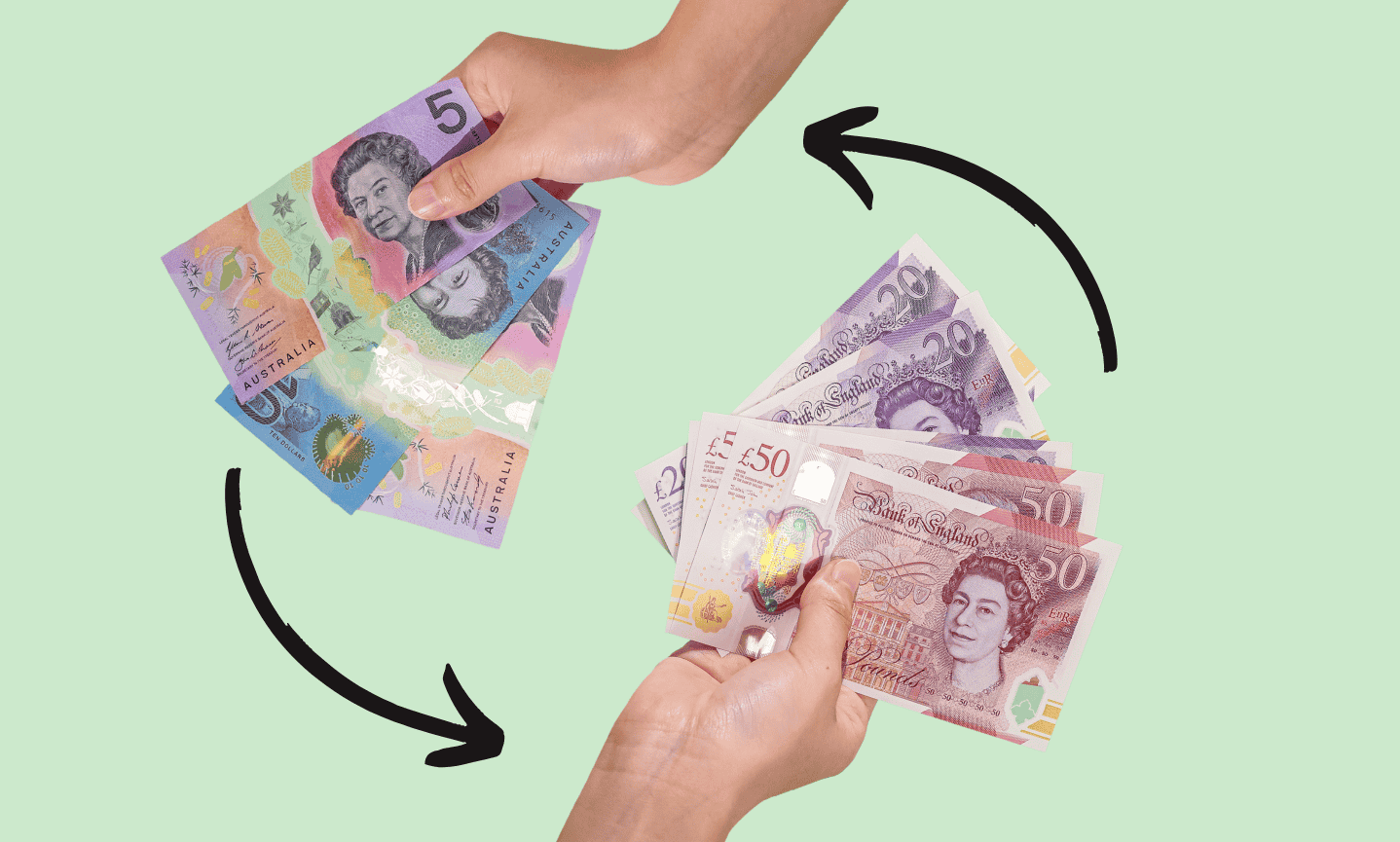 Sell your Great British Pounds back to us at Travel Money Oz! Hand holding GBP and AUD banknotes on mint green background.