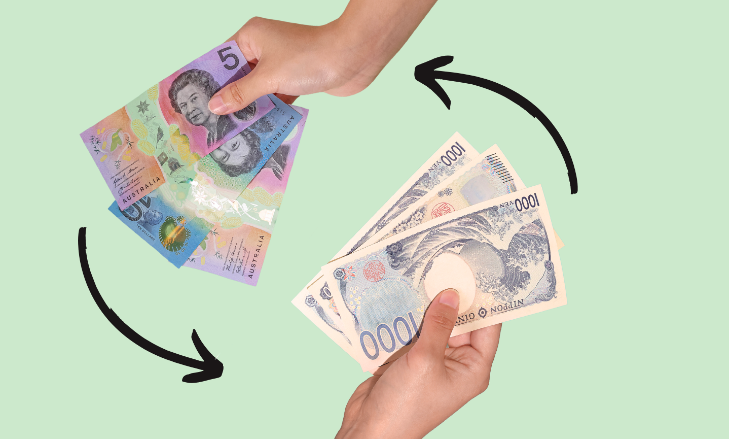 Sell your Japanese Yen back to us at Travel Money Oz! Hands exchanging JPY and AUD banknotes on mint green background.