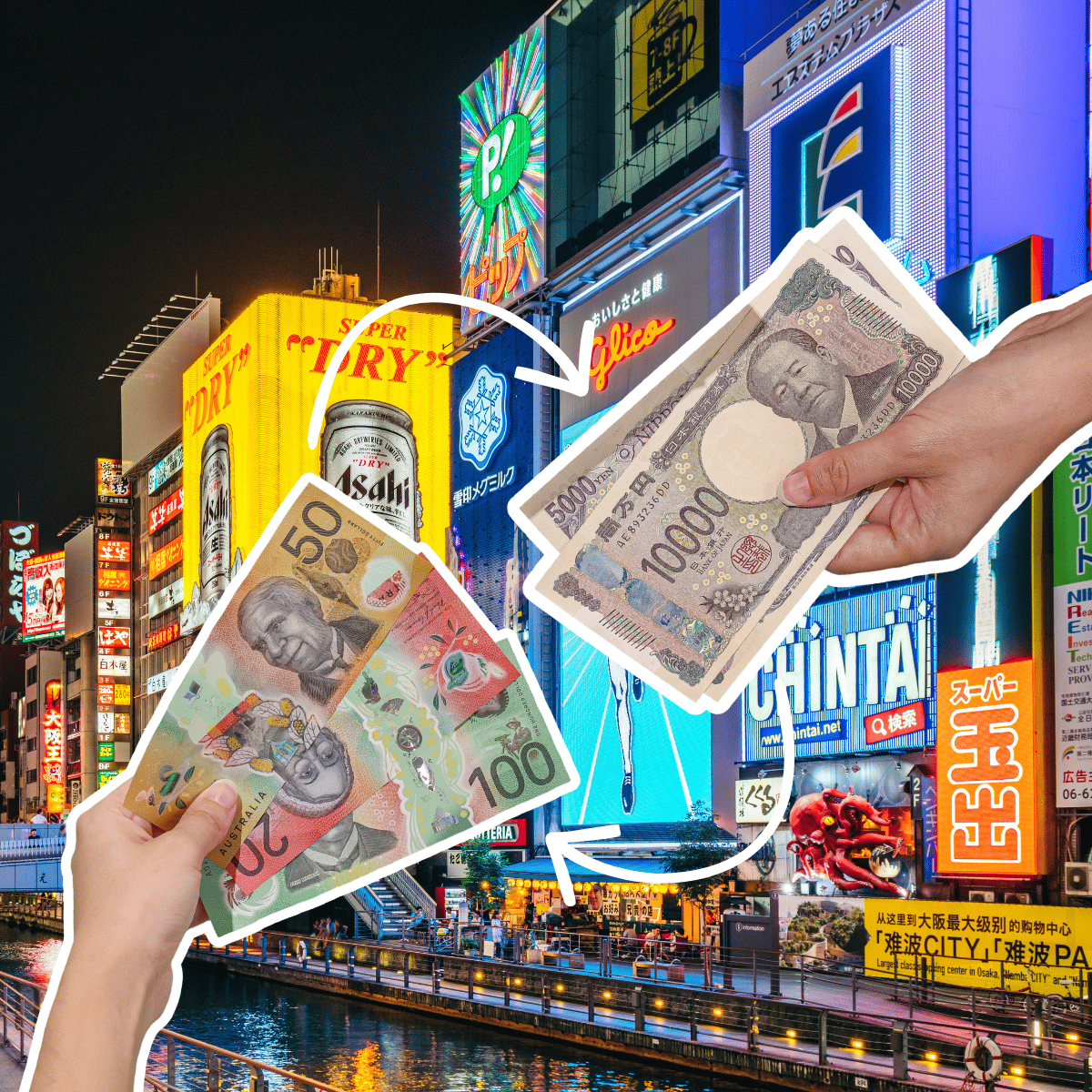 AUD-to-JPY-forecast