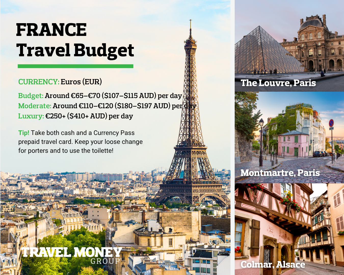 France Travel Budget Infographic