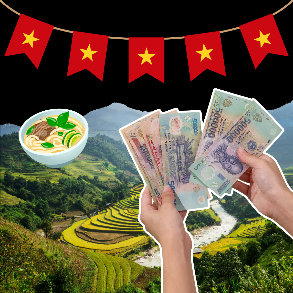 How much do I need to budget for Vietnam