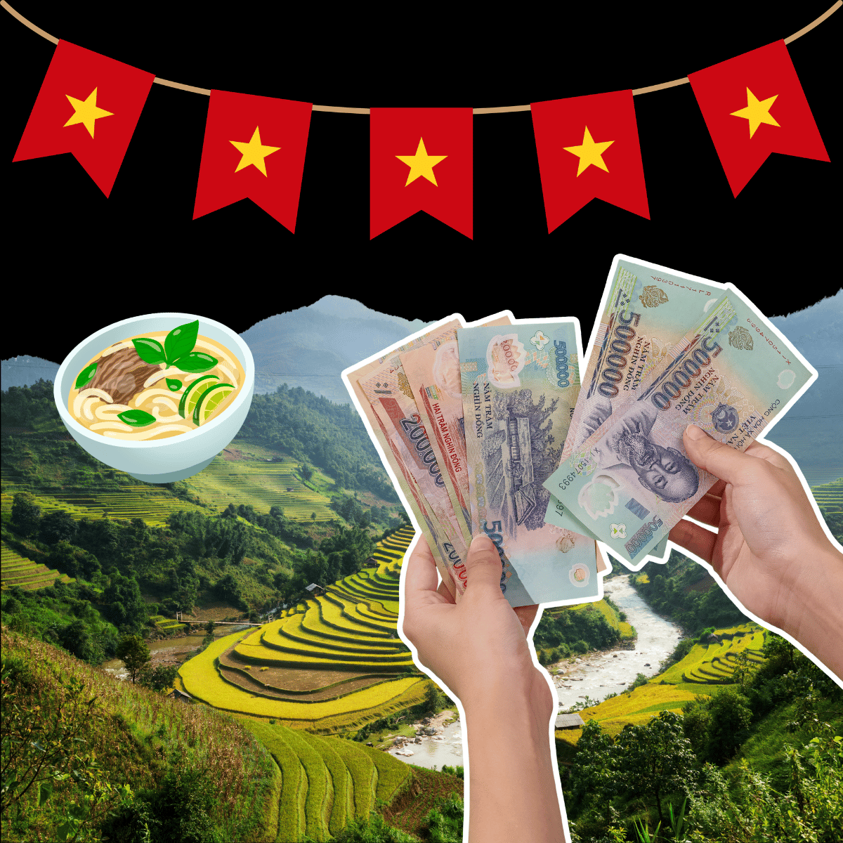 How much do I need to budget for Vietnam