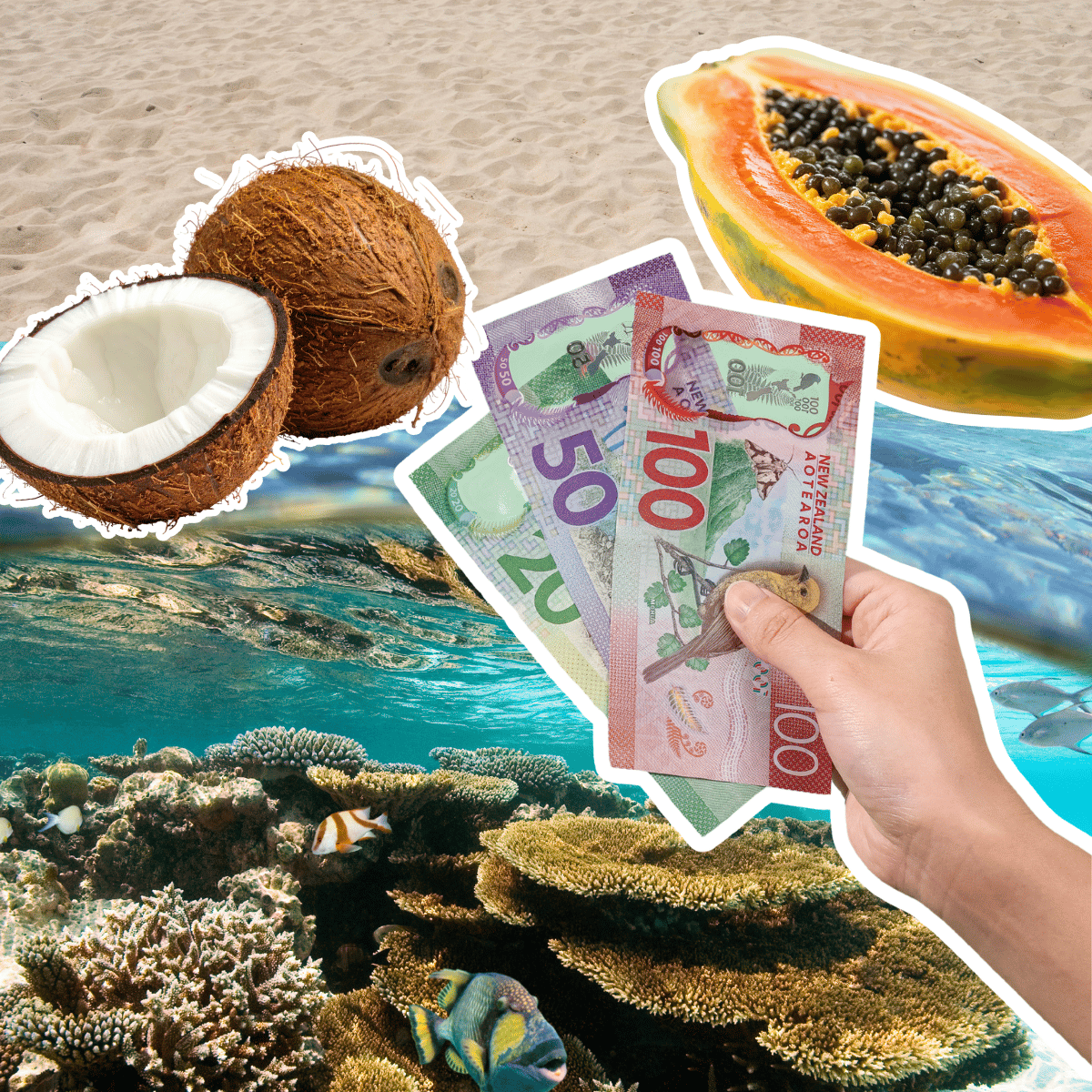 How much does it cost to travel to the Cook Islands
