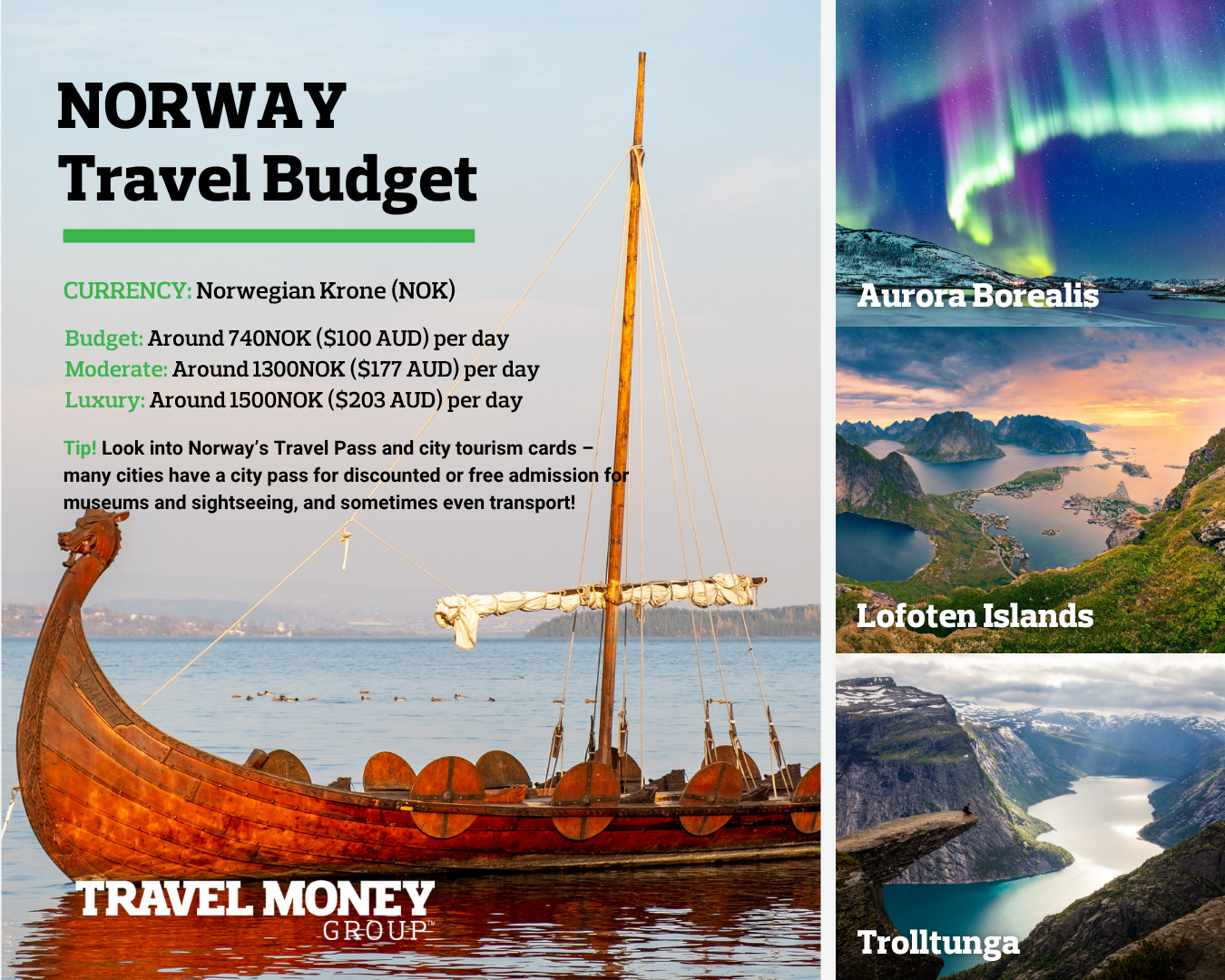 Norway Travel Budget Infographic (1)