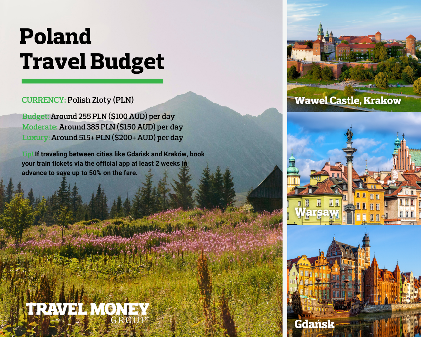 Norway Travel Budget Infographic (2)