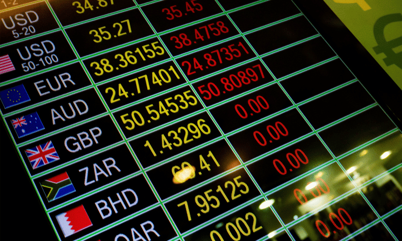 Spot FX Transactions