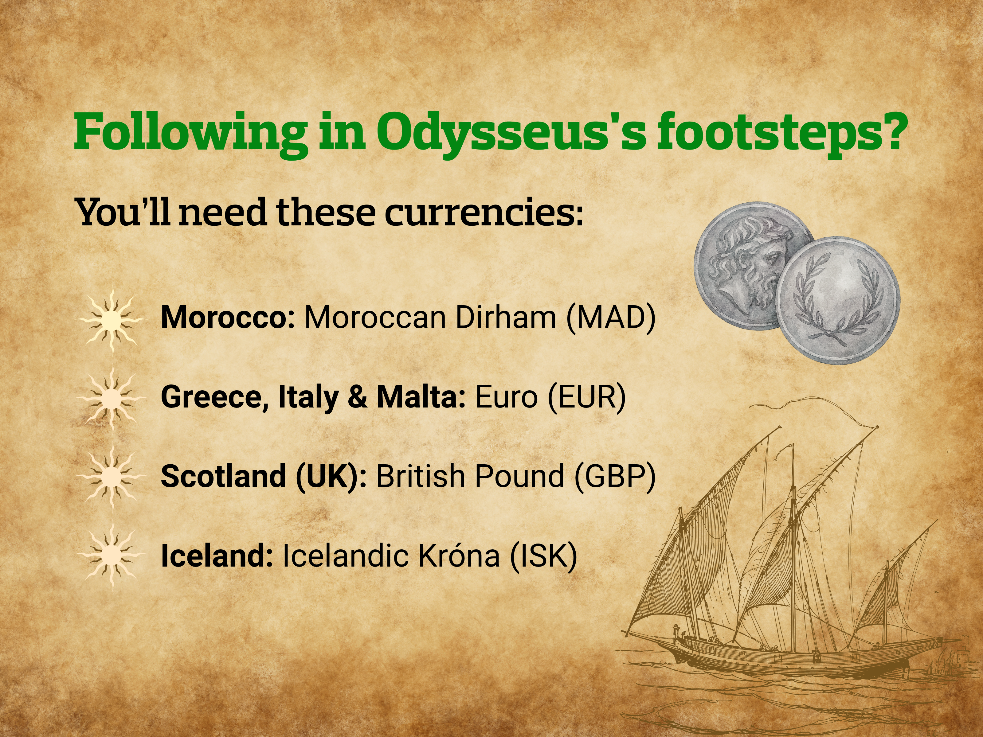 The odyssey filming locations and currency needed