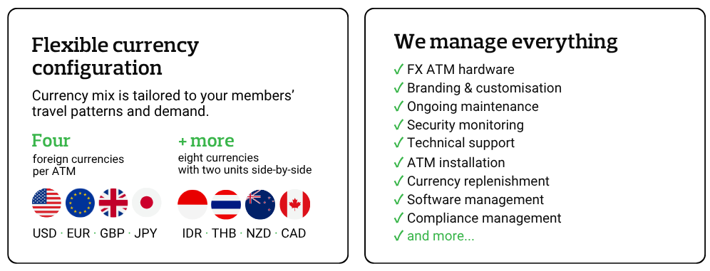 Wholesale atm image 2