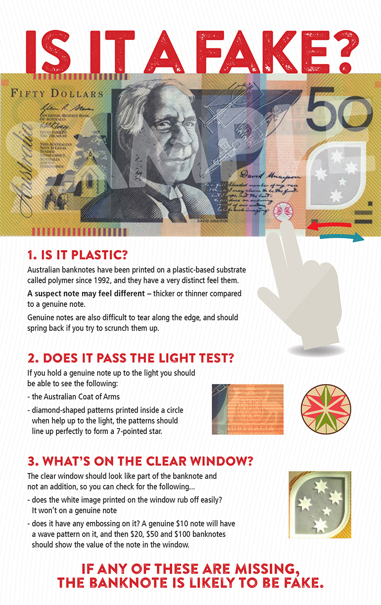 Fake Aussie banknote