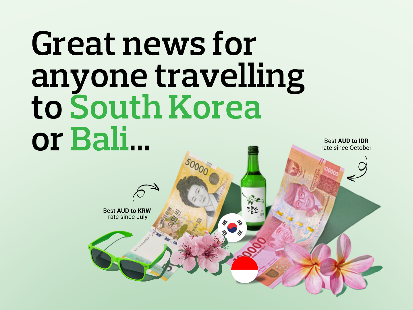 Rate Alert IDR KRW Blog Image 3