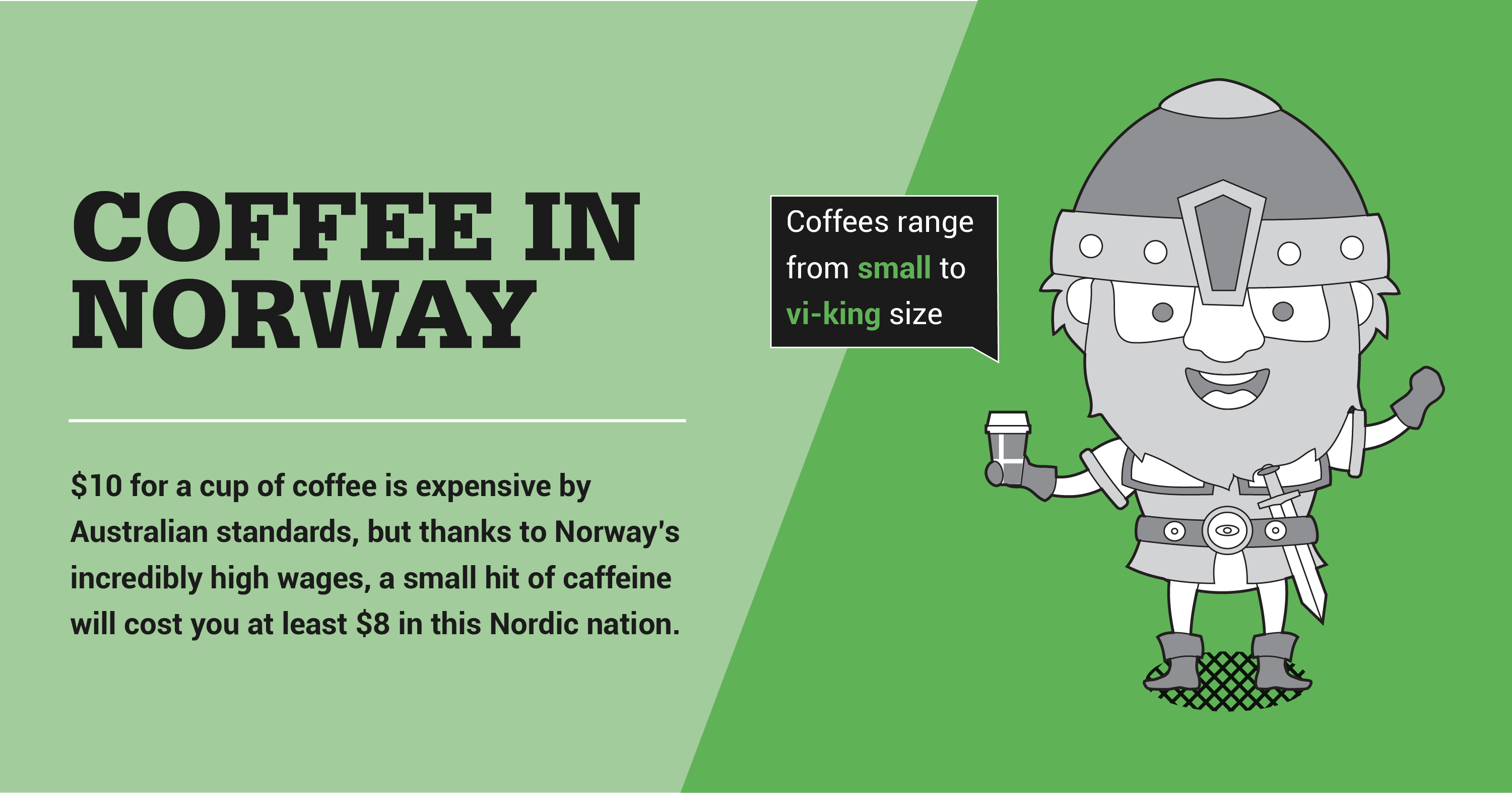 Coffee in Norway 