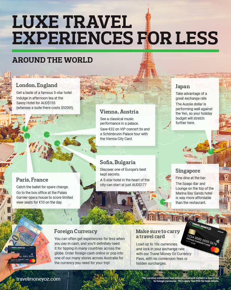 travel money affordable luxury travel