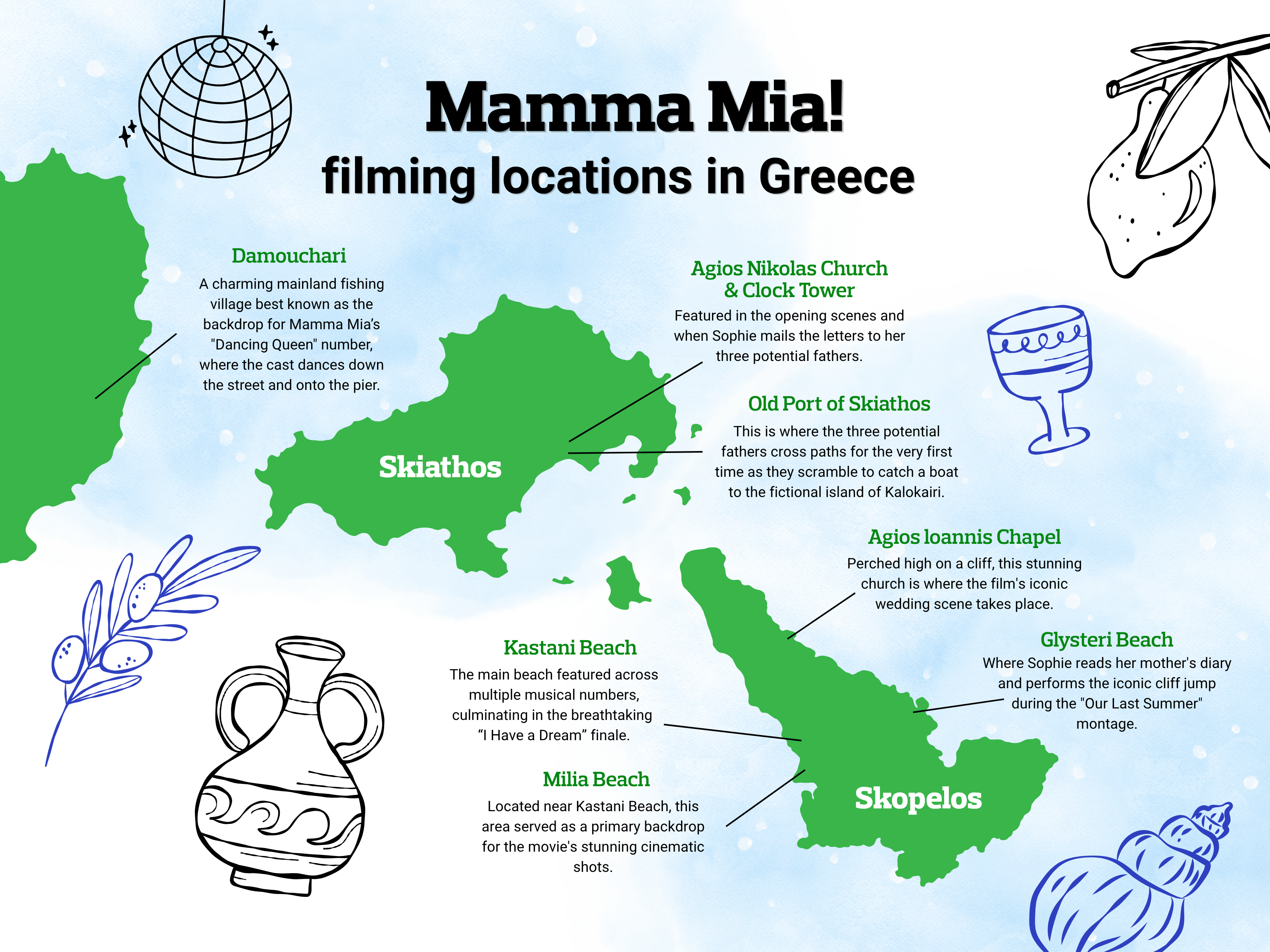 mamma-mia-filming-locations-in-greece (1)