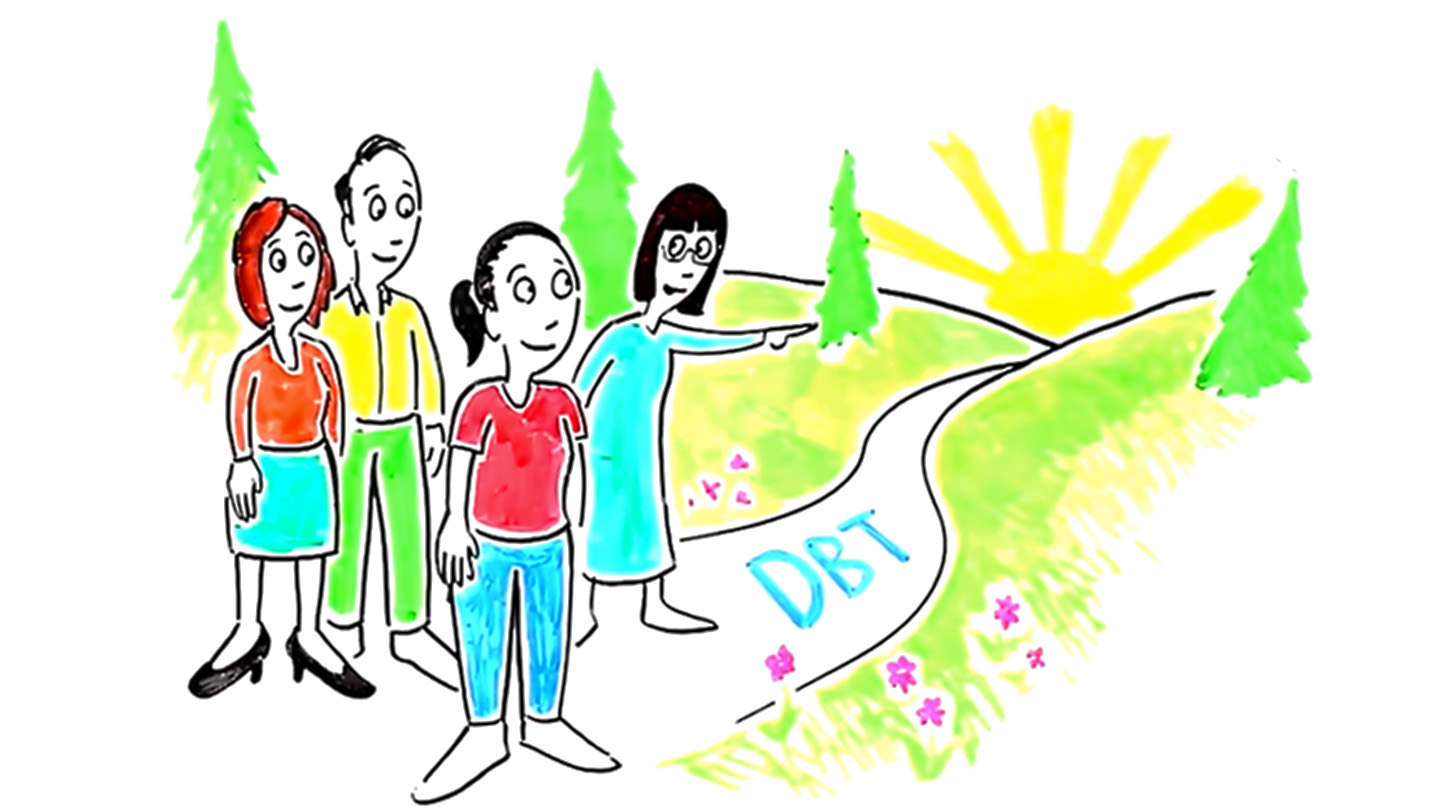 A hand-drawn illustration of a therapist pointing a family toward a winding path labeled DBT that leads over green hills toward a rising sun.