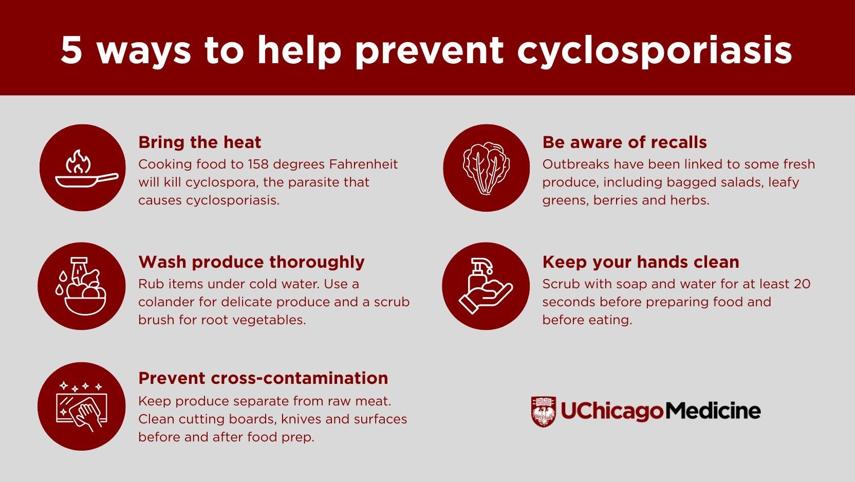 5 ways to prevent cyclosporiasis