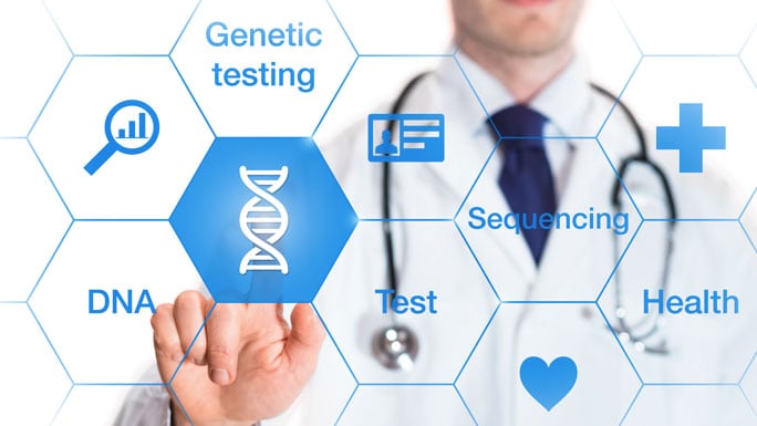 Image showcasing Genetic Testing for Inherited Diseases - UChicago Medicine