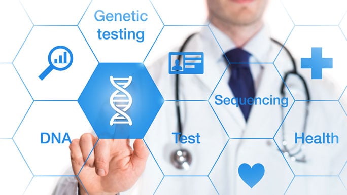 genetic testing schematic