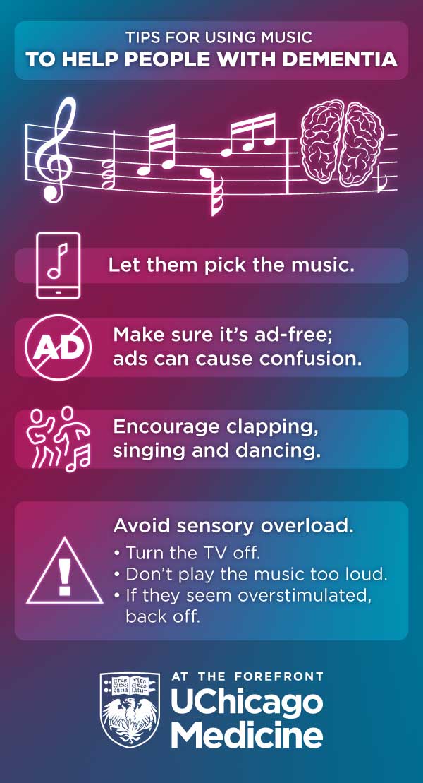 Infographic explaining the benefits of music therapy for dementia patients