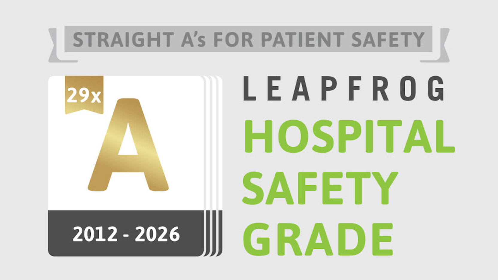 UCMC gets 29th 'A' for hospital safety from Leapfrog Group