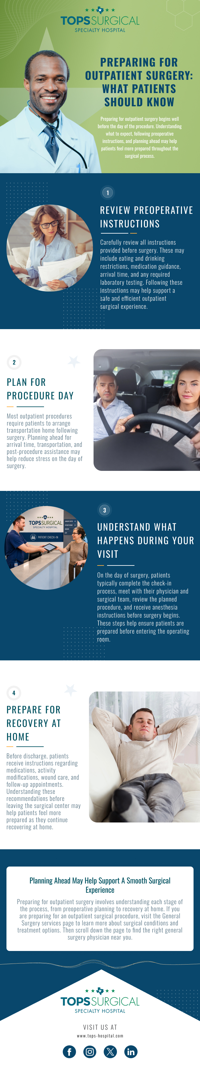preparing for surgery
