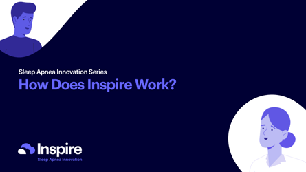 How does inspire work