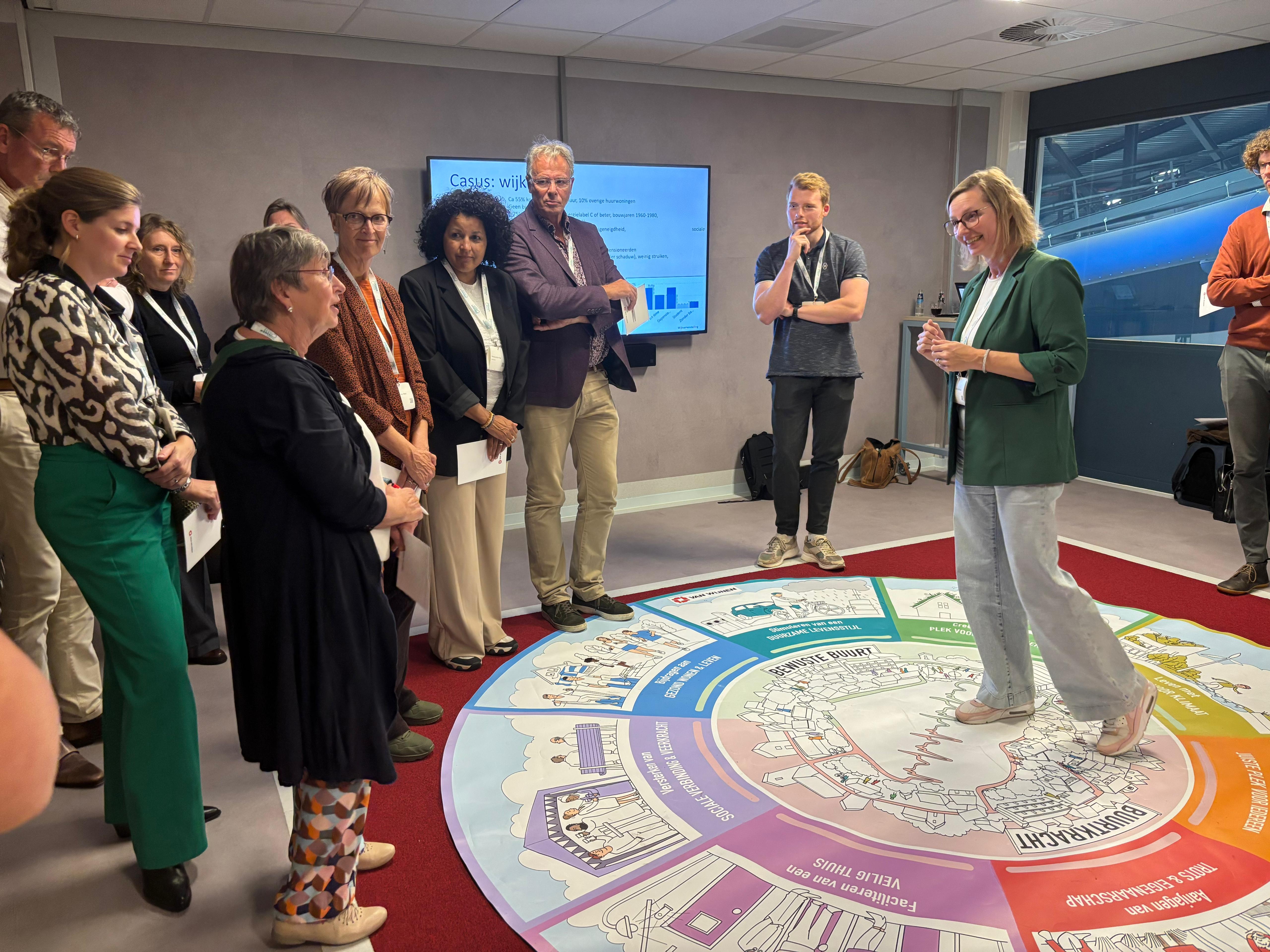 Ambitietool in actie op ZorgSaamWonen Congres