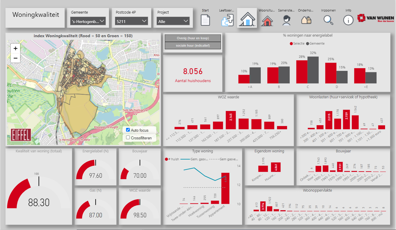 Den-Bosch-data