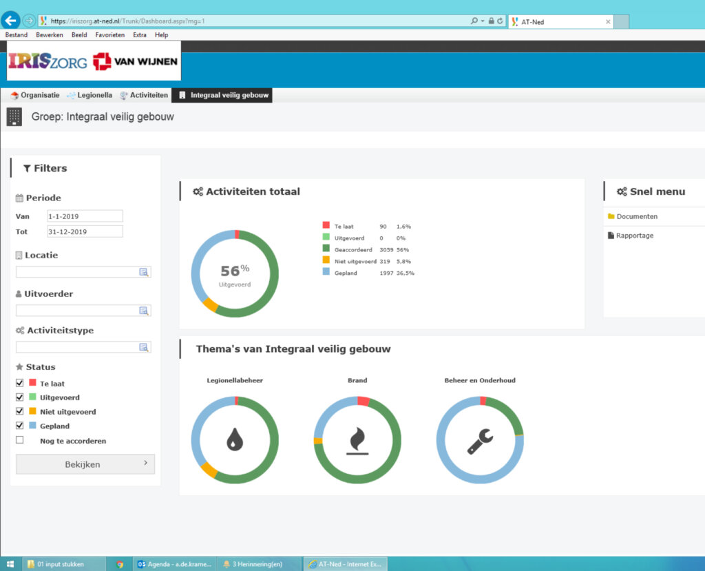 Dashboard managementtool