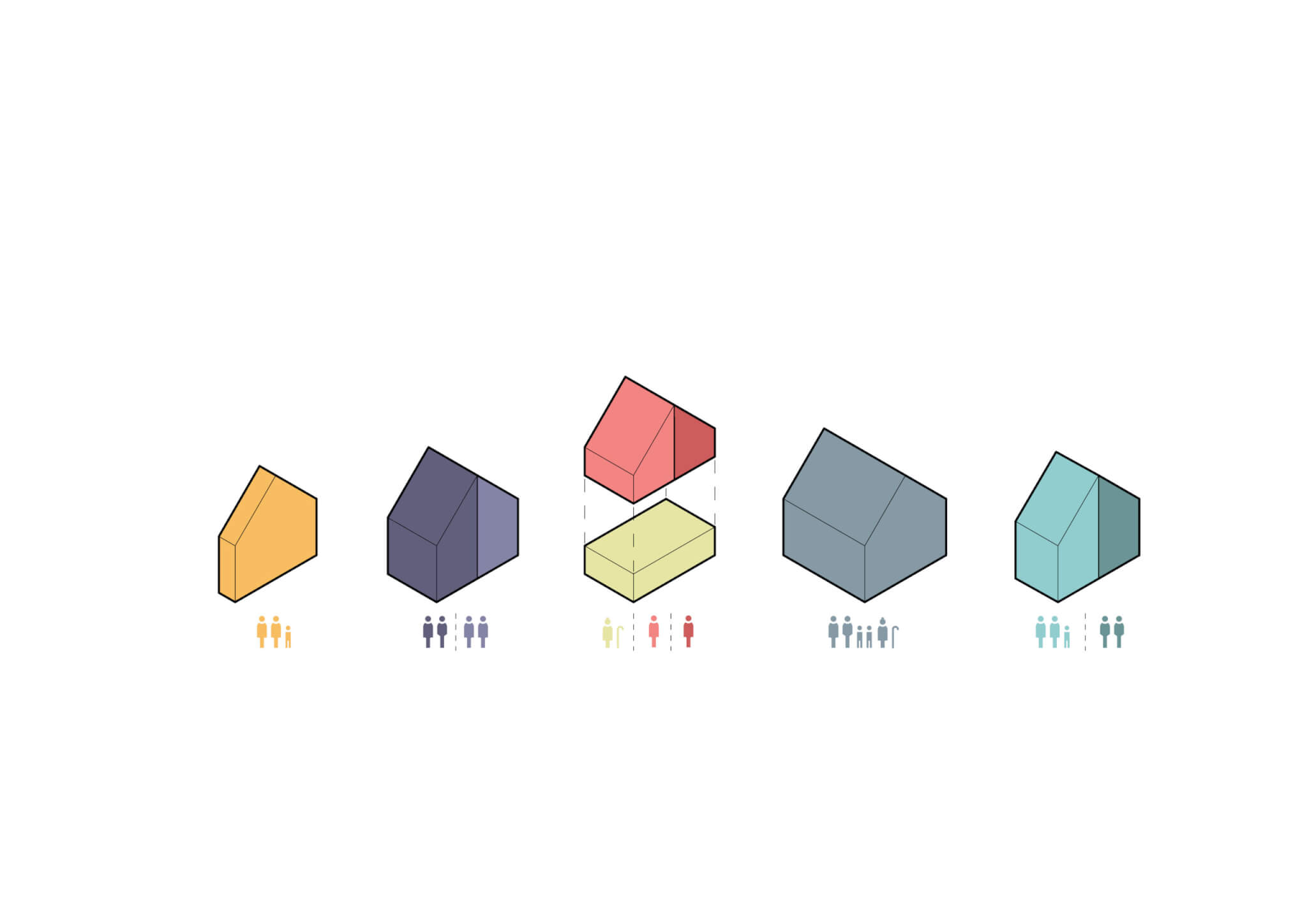 AOR_Typologieen-scaled
