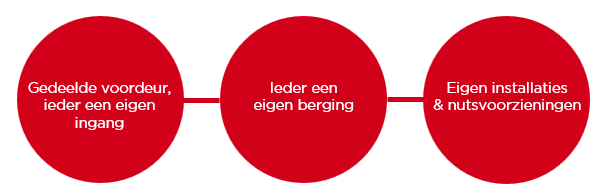 Schermafbeelding 2025-10-08 113706