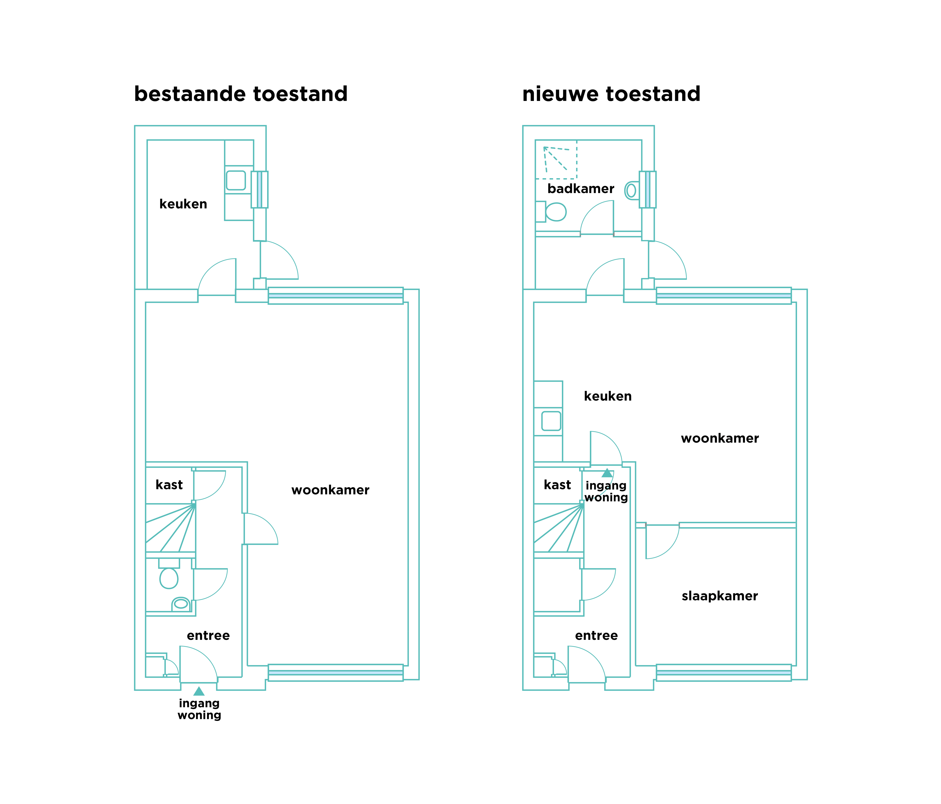 woningsplitsing