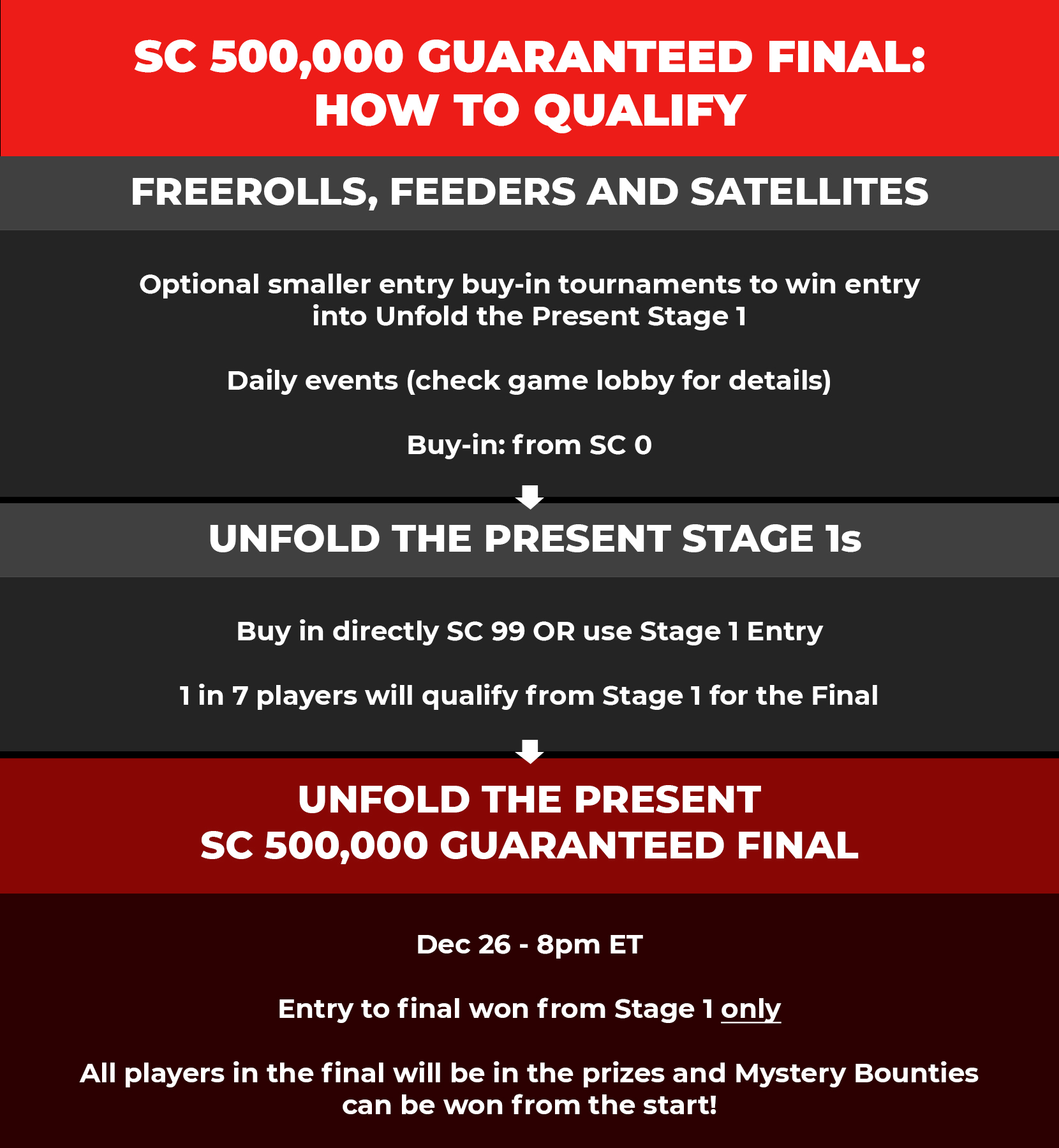 Infographic_SC