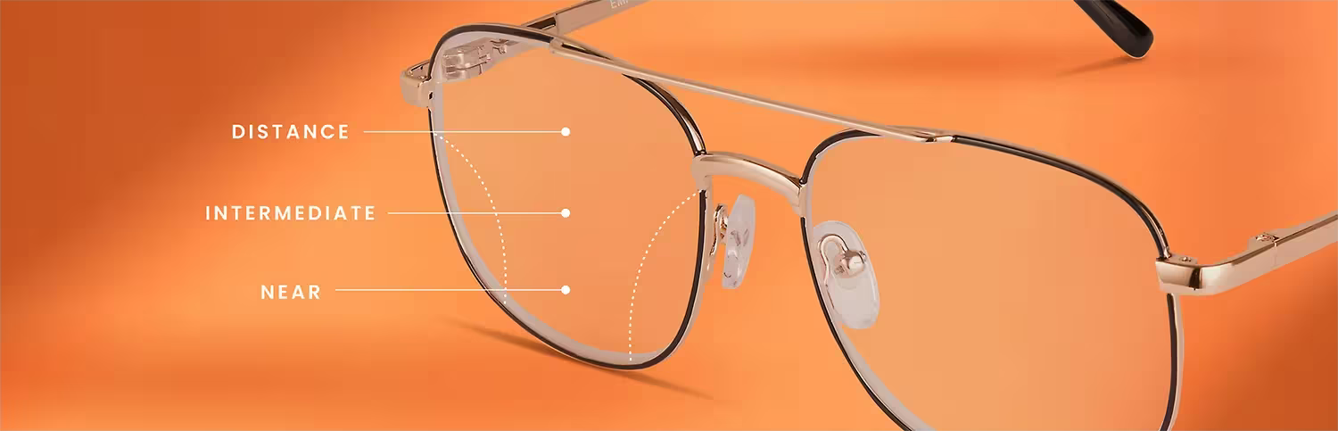 See Every Distance With a Single Pair of Progressives for Less!