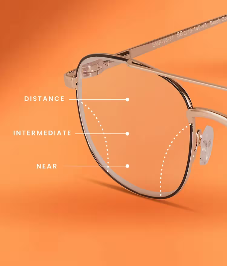 See Every Distance With a Single Pair of Progressives for Less!