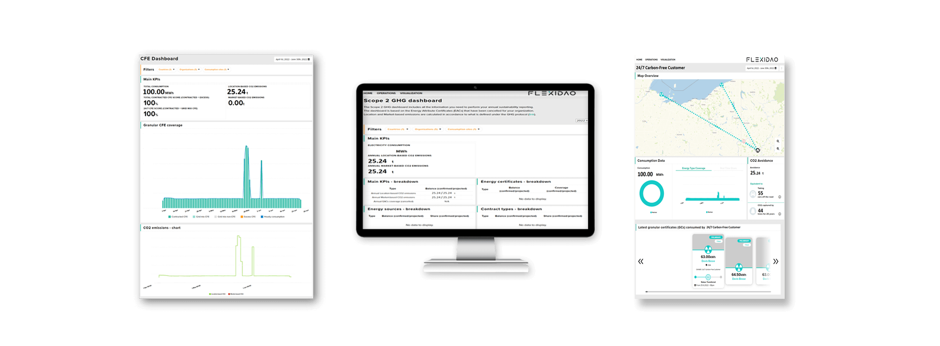 24/7 carbon offset monitoring platform