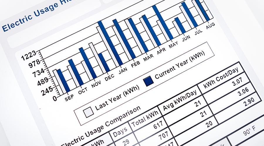 Example of electric bill with your energy use displayed on it