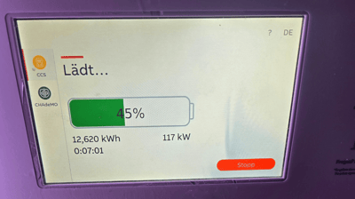Auto laden Duitsland