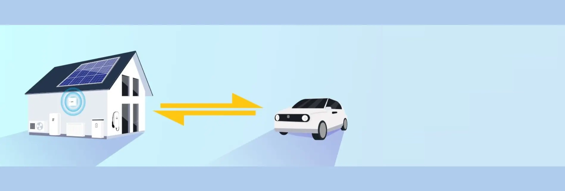 Bidirectioneel laden