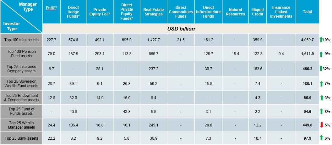 Figure-1-Global-Alternatives-Study-2017
