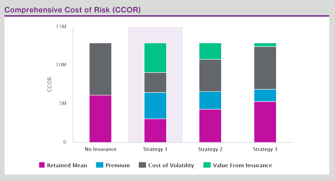 Cyber Quantified tool screenshot