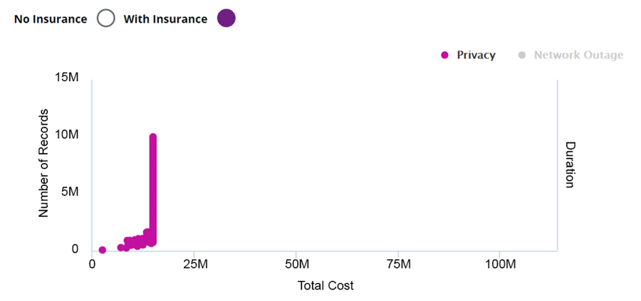 Cyber Quantified tool screenshot