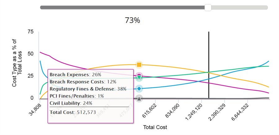 Cyber Quantified tool screenshot