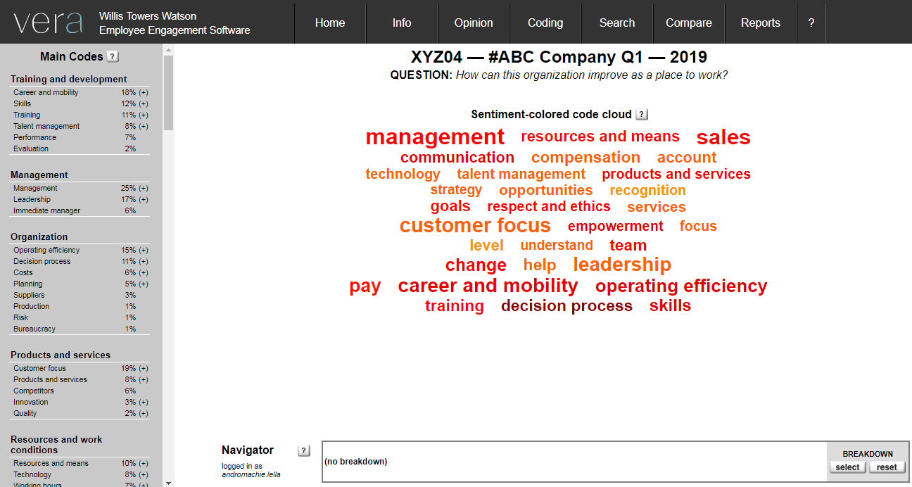 Analisi avanzata dei commenti aperti screenshot