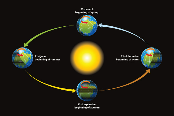 fallequinox600x400